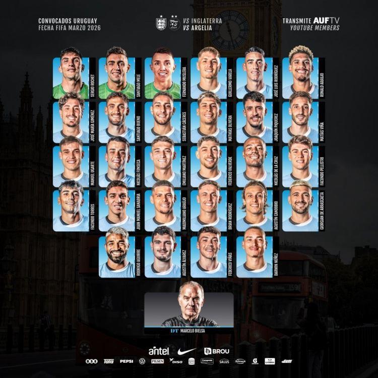乌拉圭名单：巴尔韦德、阿劳霍、努涅斯、吉梅内斯、乌加特在列