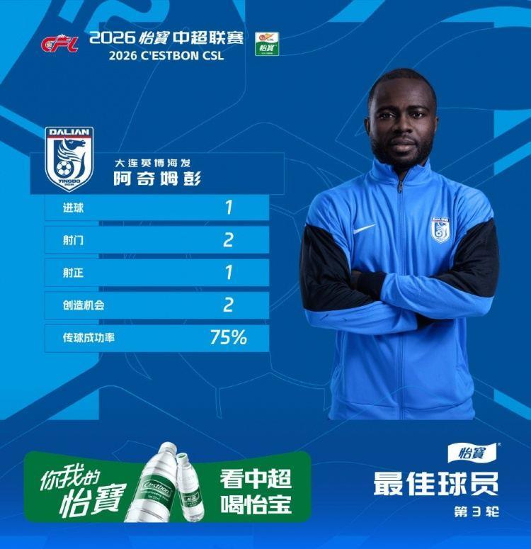 官方：阿奇姆彭当选中超第3轮最佳球员，破门帮助英博主场胜海港
