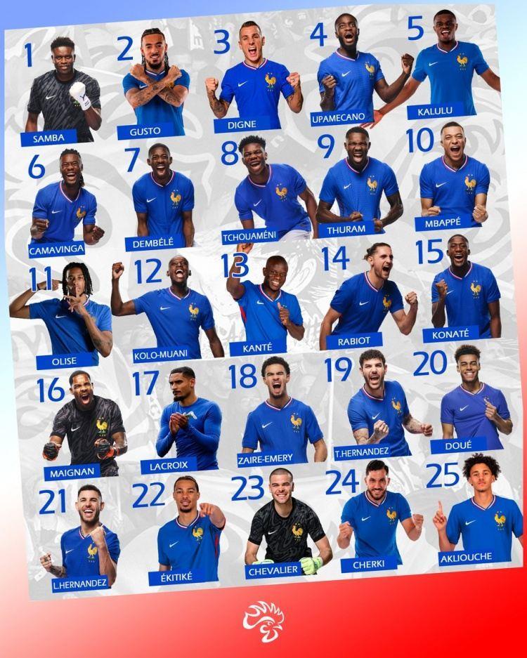 本期法国队球员号码：姆巴佩10号、登贝莱7号、图拉姆9号