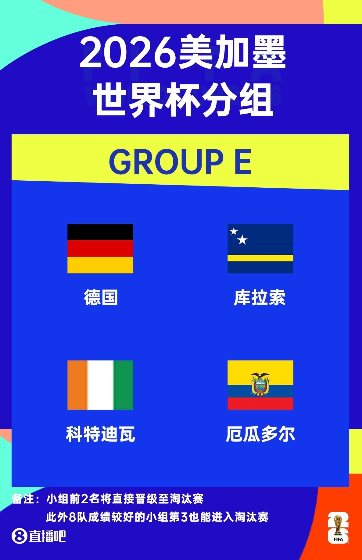 德媒关注国足2-0库拉索：德国队世界杯首战对手不敌中国队