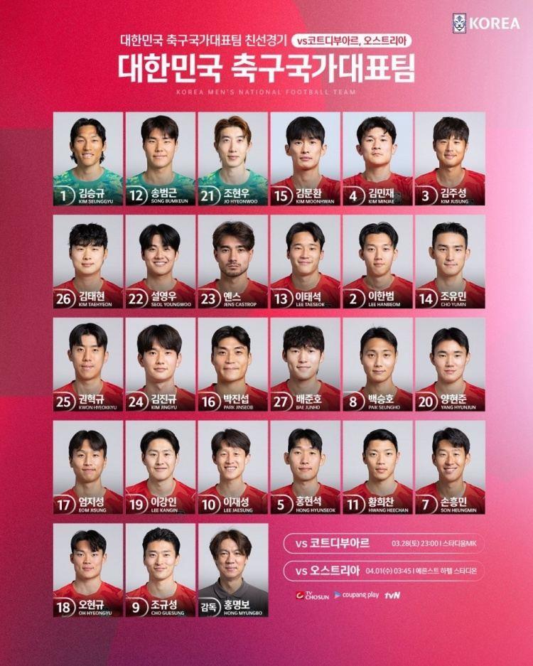 韩国队球衣号：孙兴慜7号，金玟哉4号，李刚仁19号，朴镇燮16号