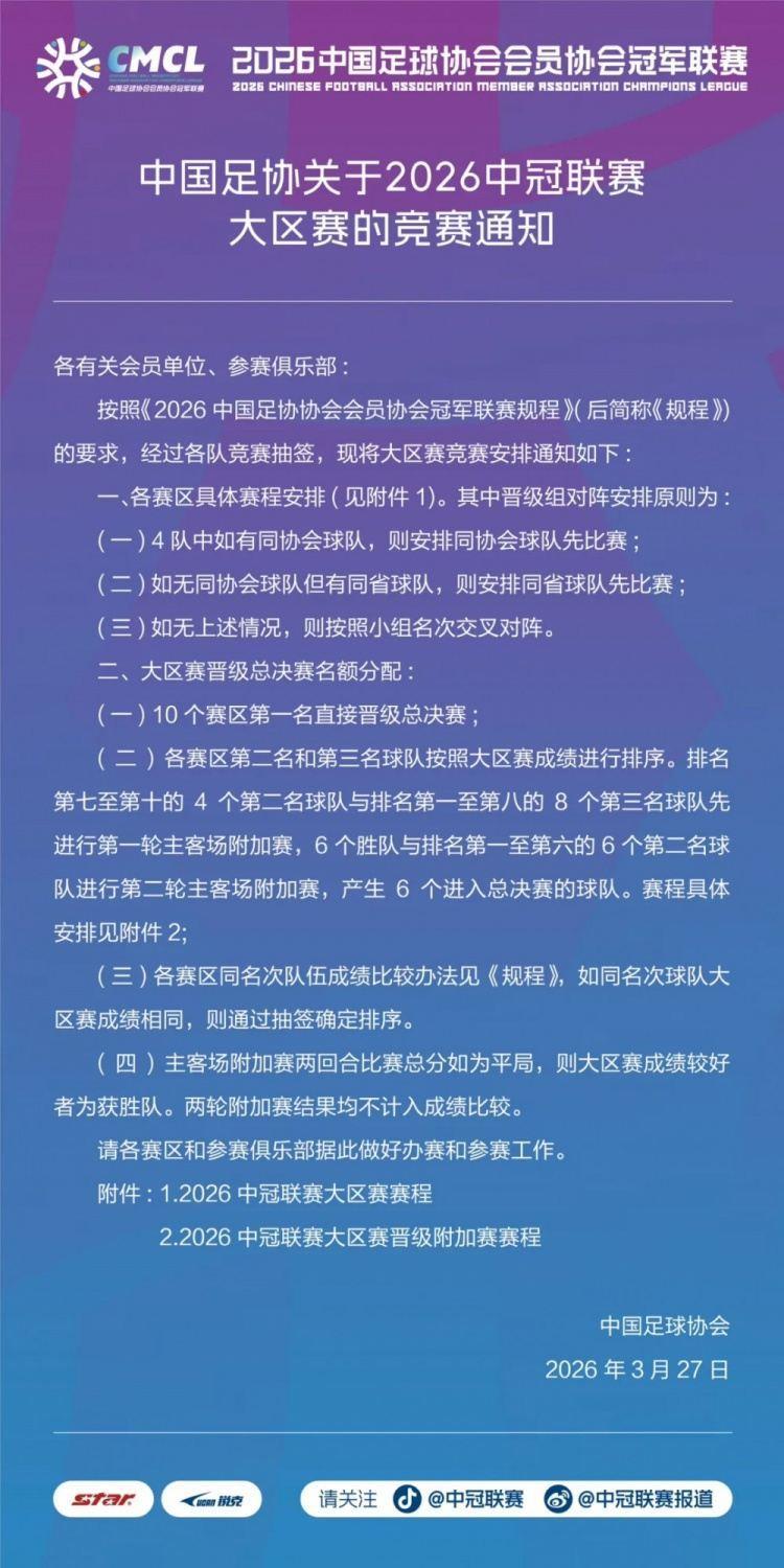 足协发布2026中冠联赛规则：10个赛区第一名直接晋级总决赛