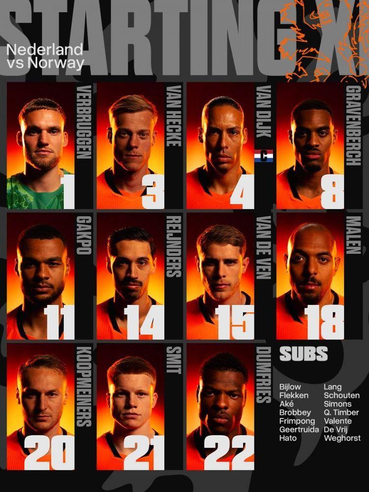 荷兰VS挪威首发：范戴克领衔，加克波、瑟尔洛特出战，哈兰德缺阵