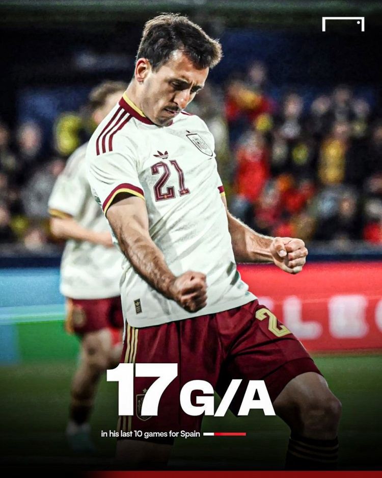 奥亚萨瓦尔国家队近10场11球6助，进球网：他是最被低估的球员？