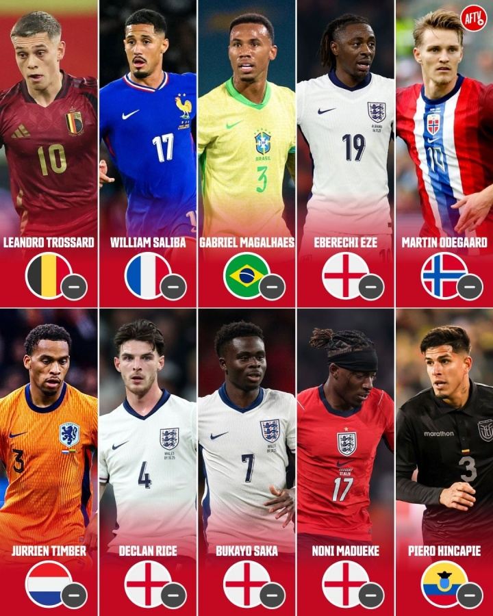 都是主力！阿森纳本月已有10人伤缺/退出国家队：萨卡赖斯加布…