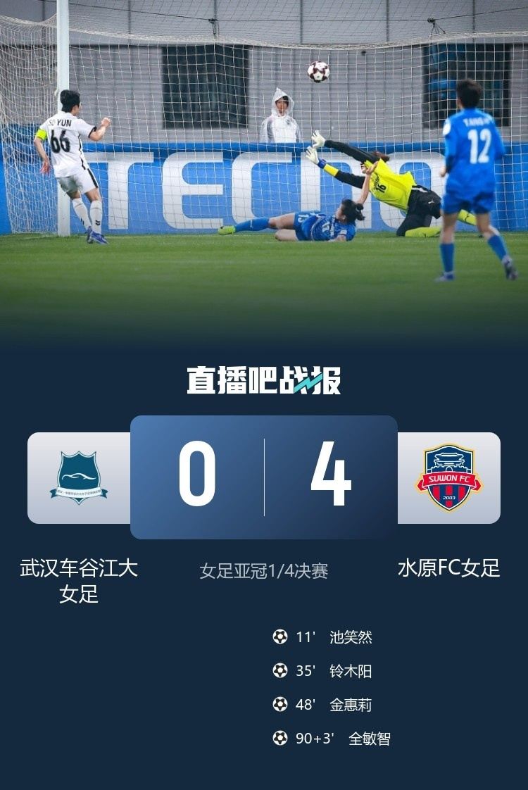 记者谈武汉女足亚冠0-4输球：比分差距有点大，但没什么可说的