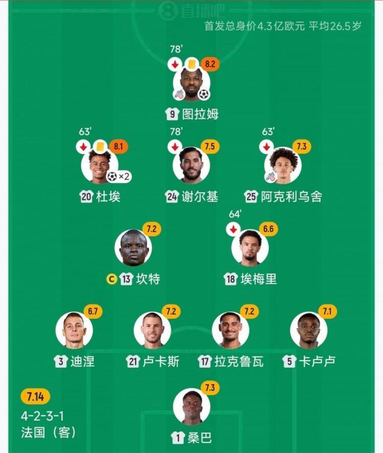 极致奢侈！法国首发三叉戟身价1.9亿 换上的是2亿姆总1.4亿奥利塞