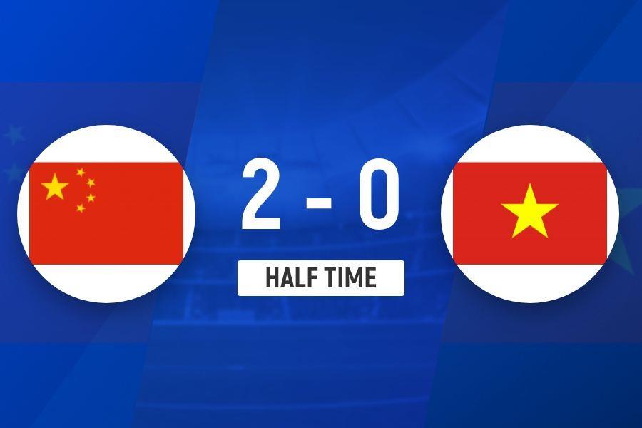 半场-郑璐5分钟双响余星悦送助攻 U20女足暂2-0越南