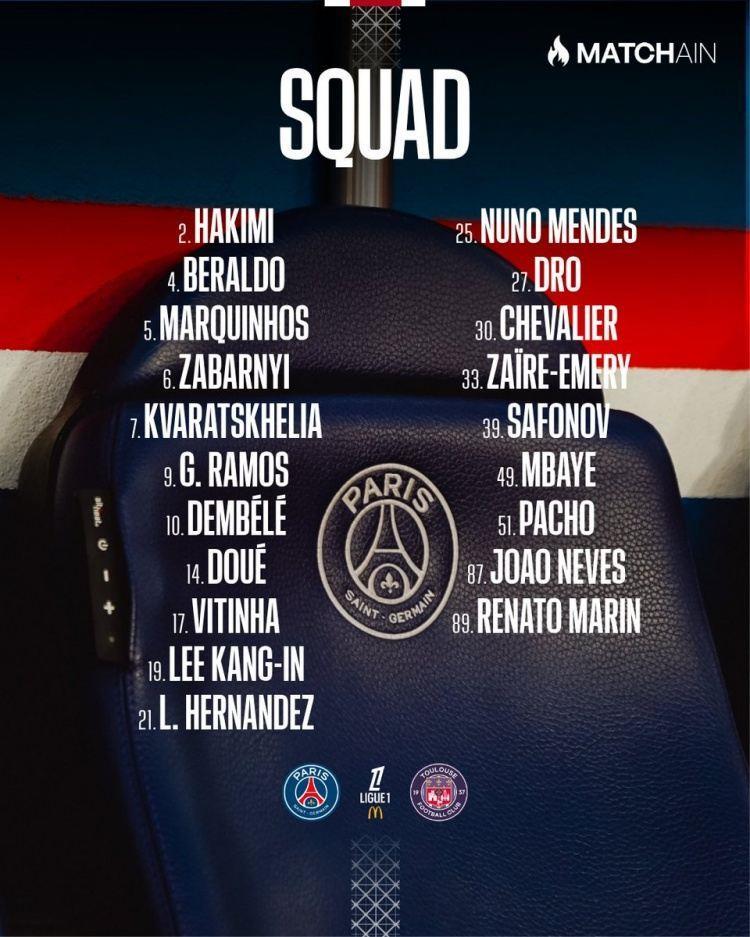 巴黎对阵图卢兹名单：阿什拉夫、内维斯回归，巴尔科拉缺席