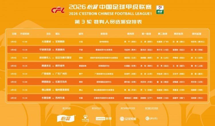 连续两轮无缘执法中超！中甲第三轮裁判：麦麦提江执法亚泰vs东吴