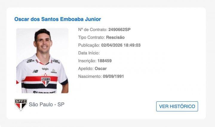 放弃6673万元薪酬！巴西足协注册系统：34岁奥斯卡与圣保罗解约！