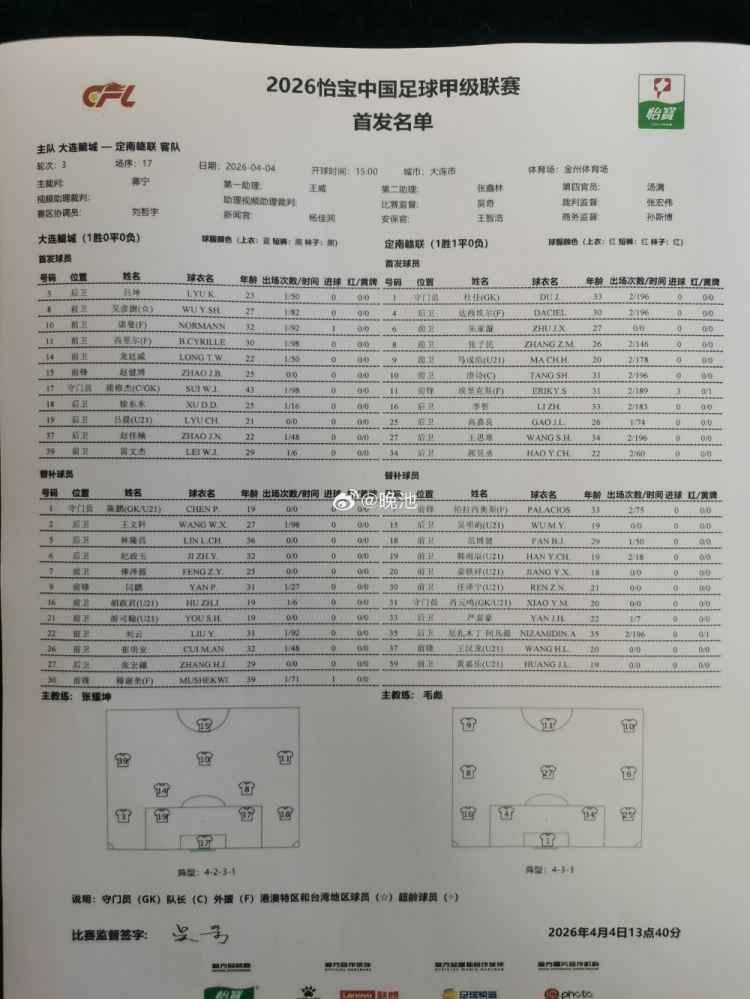 大连鲲城vs定南赣联首发：隋维杰登场，穆谢奎、帕拉西奥斯替补