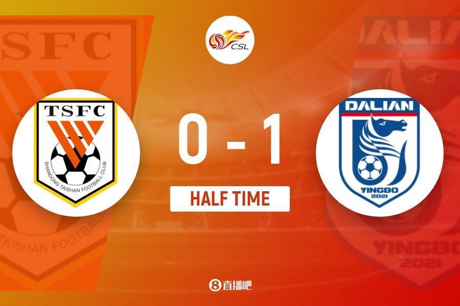 半场-山东泰山暂0-1大连英博 毛伟杰断球马莱莱破门 泽卡头球中柱