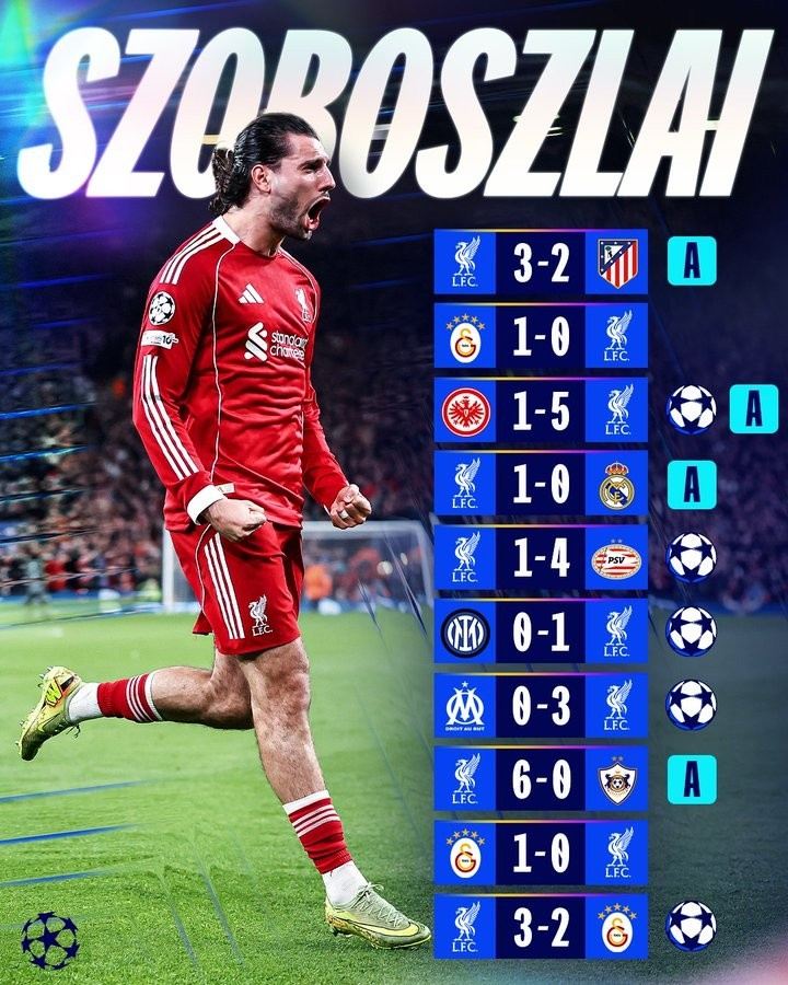 又帅又能踢！欧冠官方晒索博本赛季数据：10场贡献5球4助攻