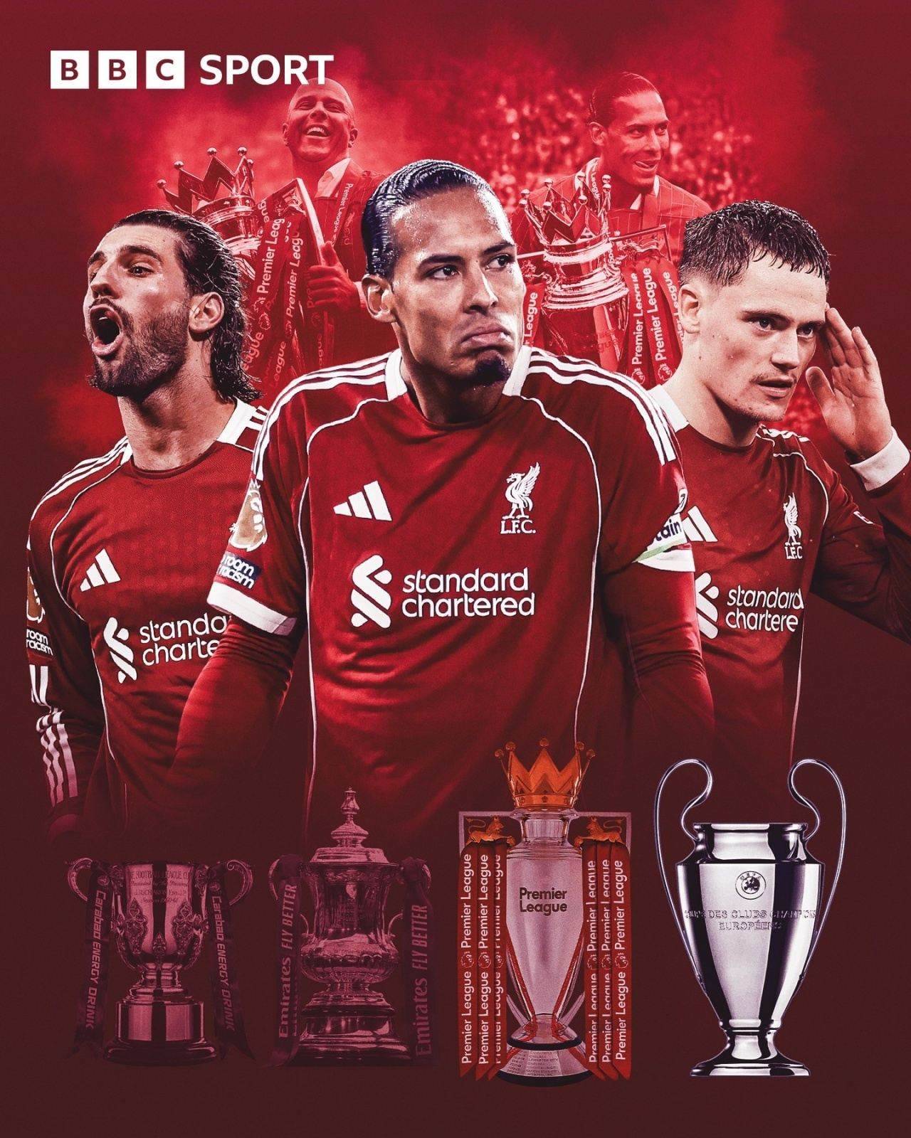 4.8亿引援四大皆空？利物浦欧冠逆转概率仅12%，国内赛场三线出局