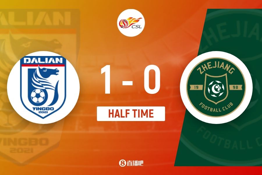 半场-廖锦涛策动 补射破门方昊失良机 大连英博暂1-0浙江