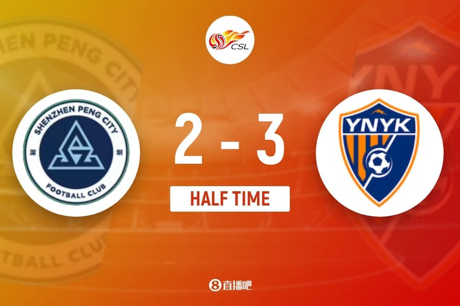 半场-约尼查助攻卡约、奥斯卡建功卡尔采夫双响 玉昆暂3-2新鹏城