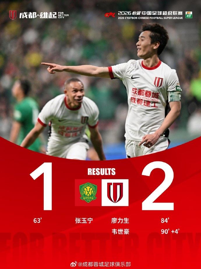 中超第5轮，成都蓉城客场2-1逆转北京国安，客场拿下关键胜利