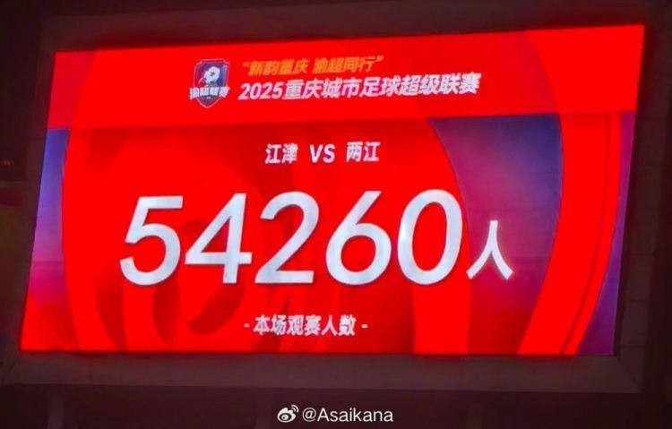 朱艺：超5.4万人观战渝超决赛，目前是观众数最多的国内业余赛事