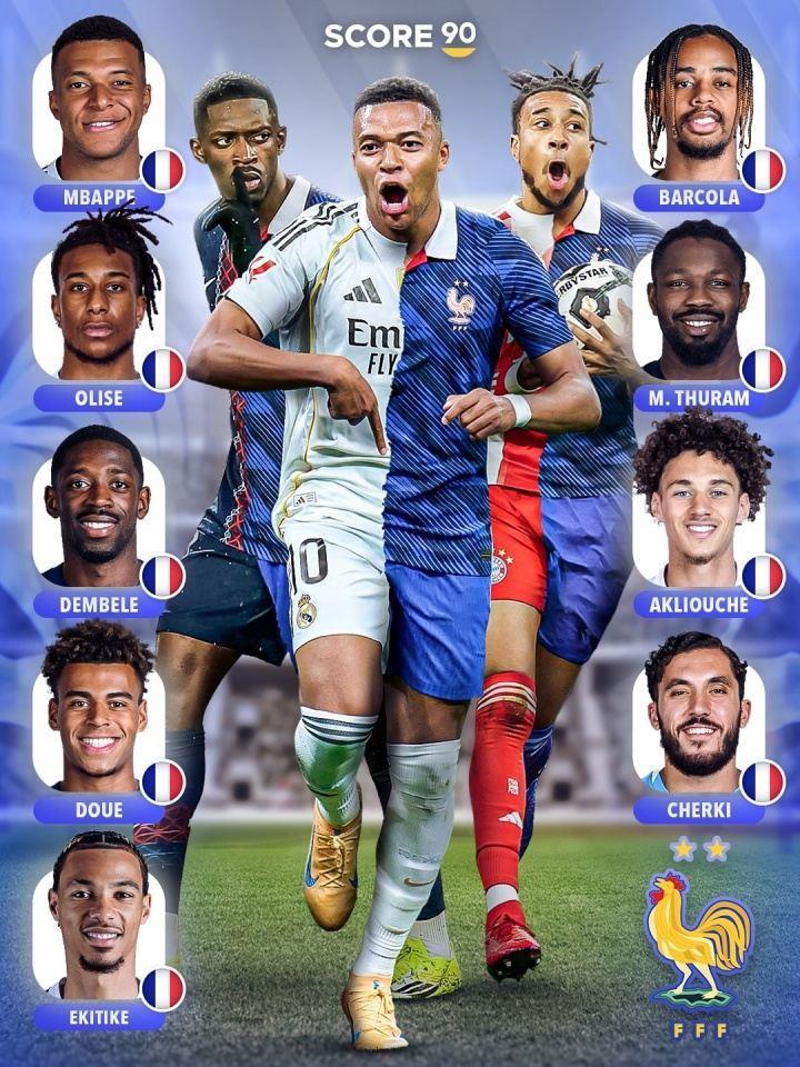 恐怖如斯！法国3套锋线组合总身价8.55亿，前锋身价前10法国占5个