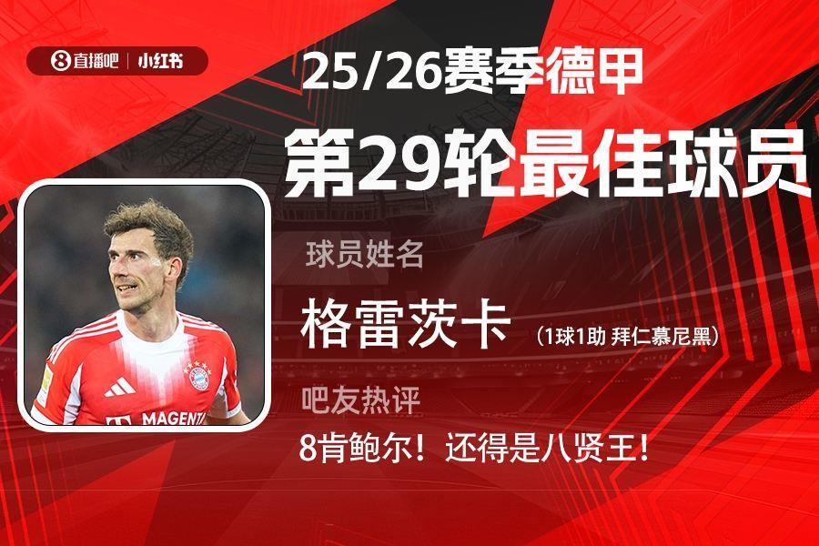 X小红书|德甲第29轮最佳：格雷茨卡传射建功，首次当选最佳