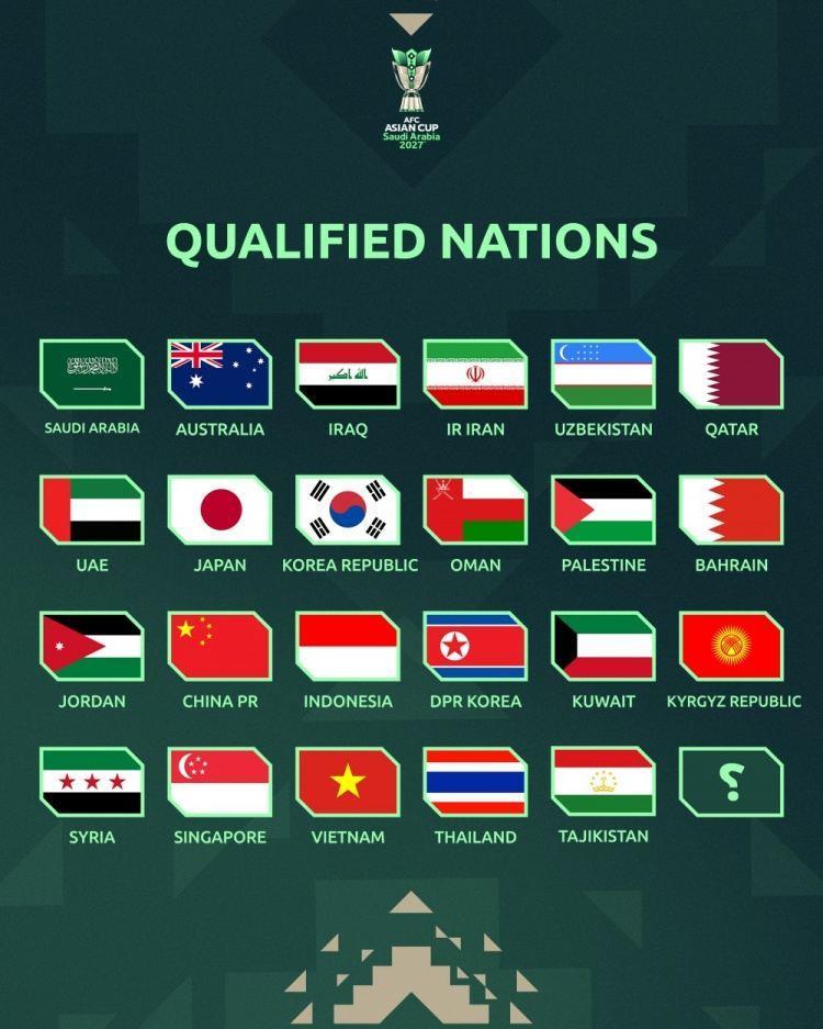 按目前FIFA排名，国足将以第三档球队参加亚洲杯抽签