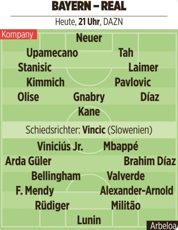 图片报预测拜仁vs皇马首发：凯恩、奥利塞PK姆巴佩、维尼修斯