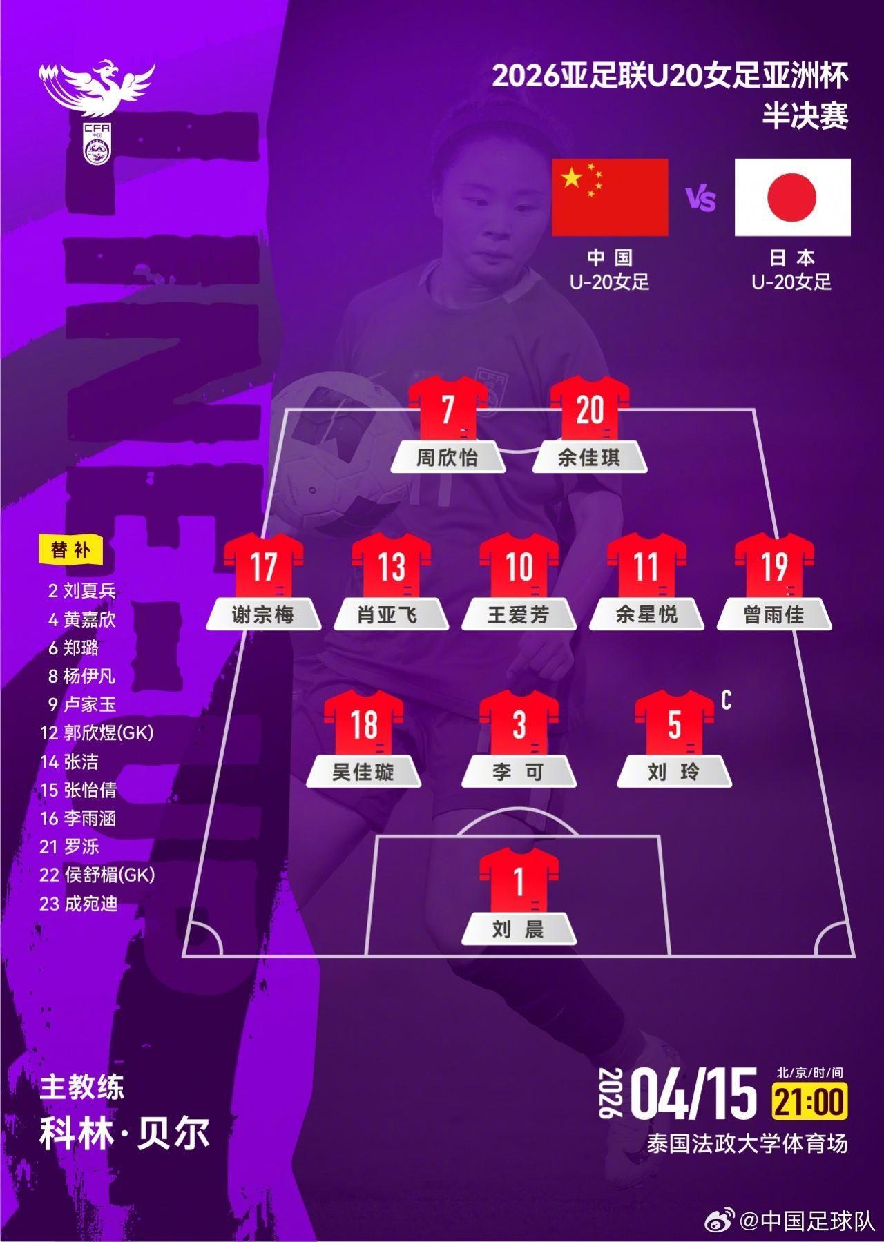 中国U20女足vs日本U20女足首发：王爱芳、余星悦先发，谢宗梅出战