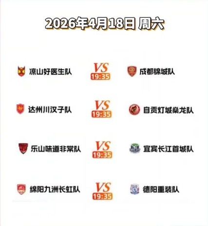 川超决赛阶段第六轮4月18日19:35开打，其中凉山好医生vs成都锦城