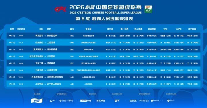 中超第6轮裁判安排：王迪执法浙江vs国安，梁松尚执法泰山vs海港