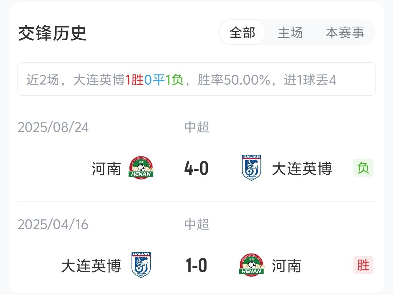 英博vs河南首发：4外援PK2外援！马莱莱、廖锦涛、王上源先发