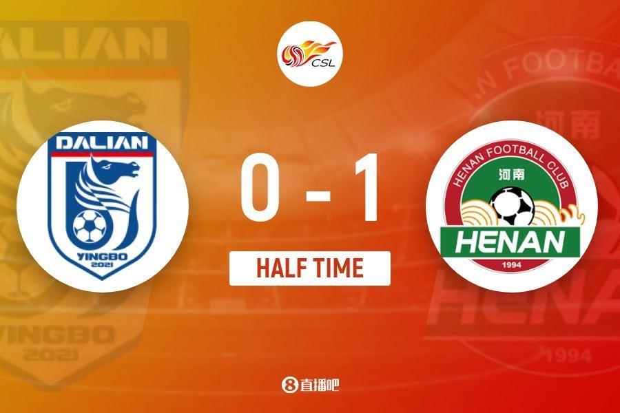 半场-英博暂0-1河南 王上源抽射破门 角球中框钟义浩头球被扑