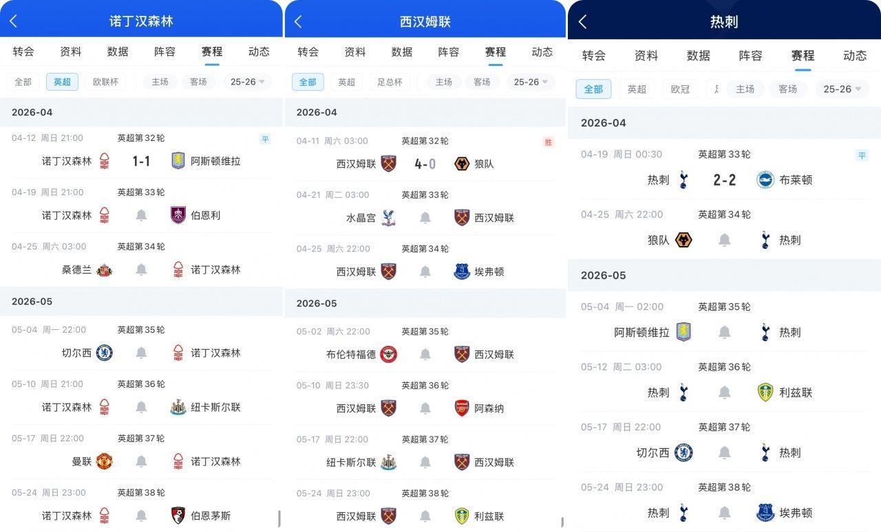 降级三选一！热刺保级赛程对比：利兹联、切尔西、埃弗顿或成判官