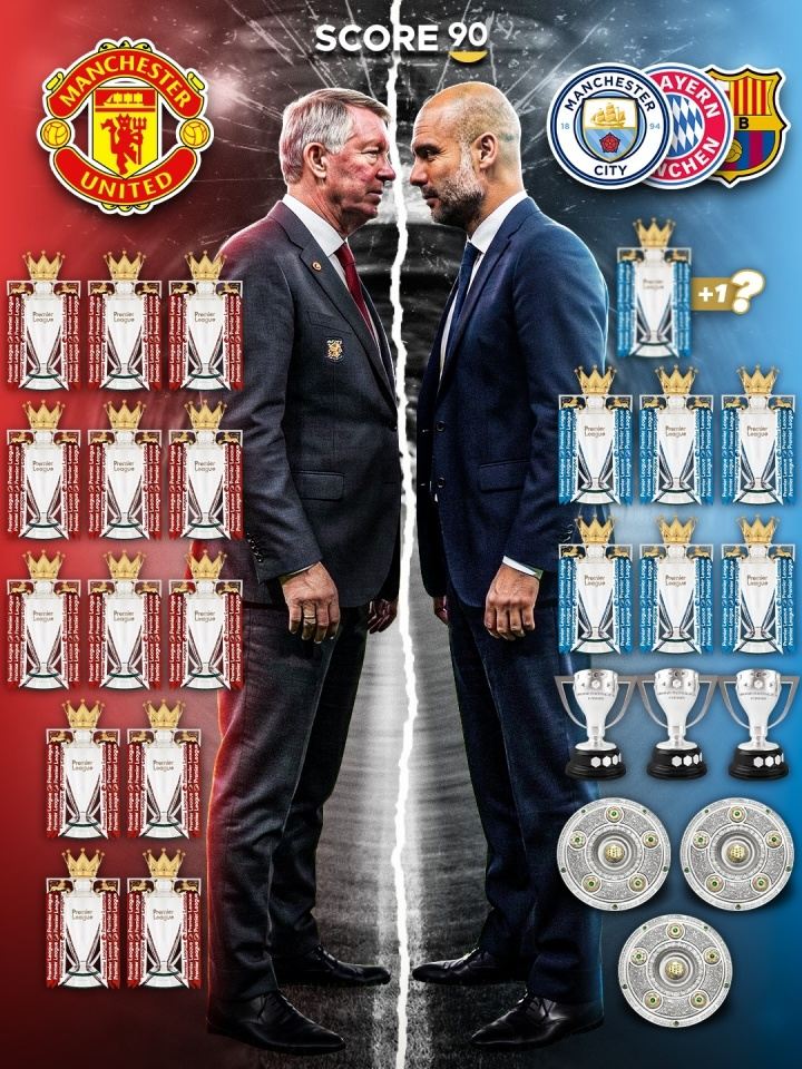 55岁瓜帅五大联赛已12冠，若曼城夺冠将追平弗格森并列历史第一
