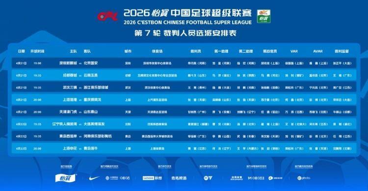 中超第7轮裁判：麦麦提江执法铁人vs英博 张雷执法海港vs铜梁龙