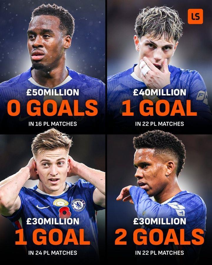 花了1.8亿欧！切尔西新援前锋：加纳乔德拉普英超1球、吉滕斯挂零