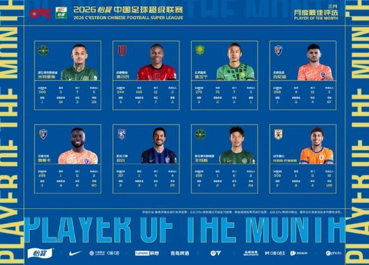中超3月最佳球员候选：张玉宁、王钰栋、韦林顿、克雷桑等8人