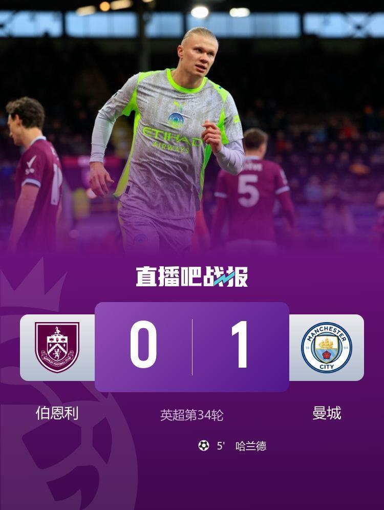 英超最新夺冠赔率：曼城1.66领跑阿森纳2.2第二 曼联1001维拉4001