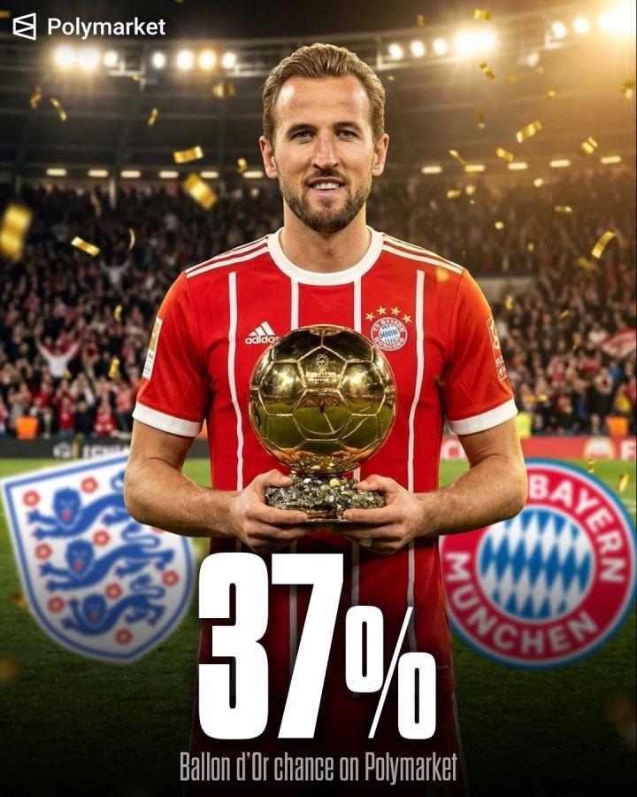 金球奖最新概率：凯恩37%遥遥领先！奥利塞16%第2，姆巴佩14%第3