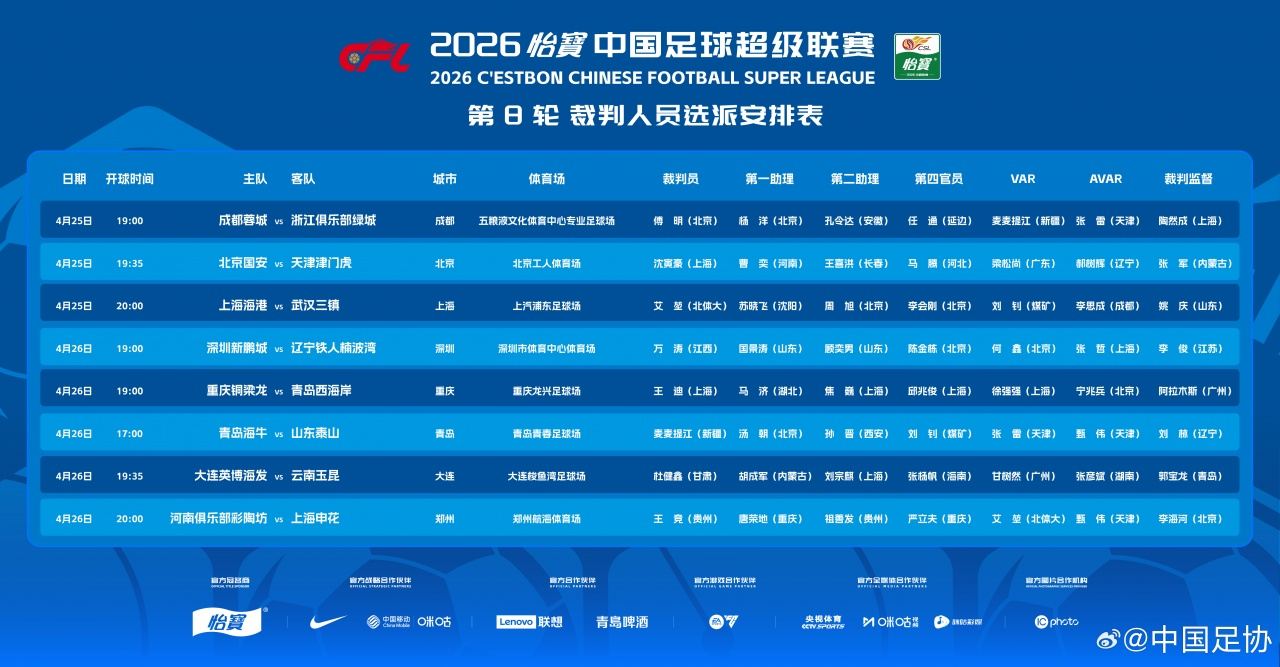 中超第8轮裁判：沈寅豪任国安vs津门虎主裁，麦麦提江主哨泰山