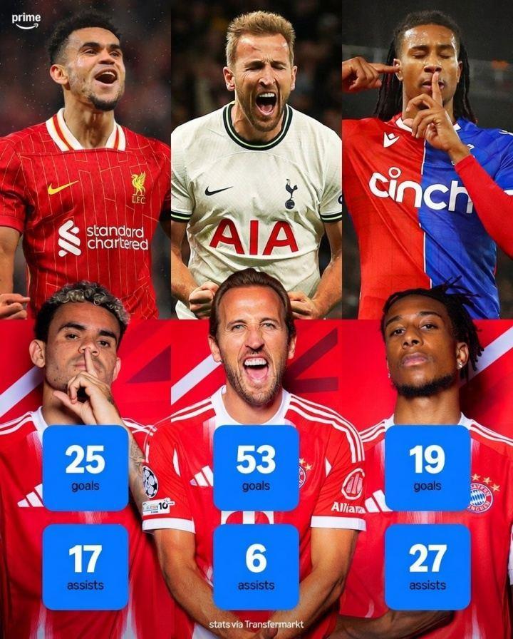 英超制造！拜仁分3年签“凯奥迪”造三叉戟，本赛季3人已轰入97球