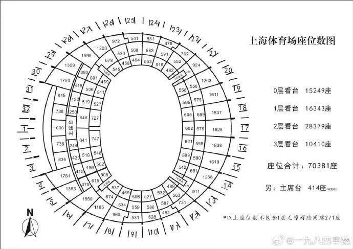 丰臻：申花vs蓉城只有两个区域未开，就看能不能破南京奥体纪录