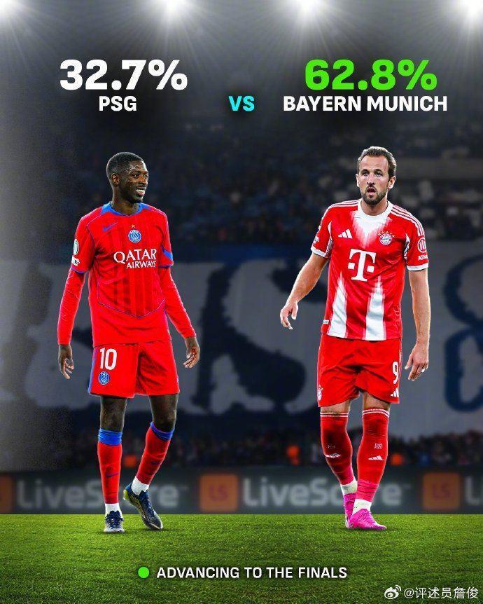 詹俊：大巴黎对拜仁从未出现平局，大巴黎和马竞晋级概率接近55%