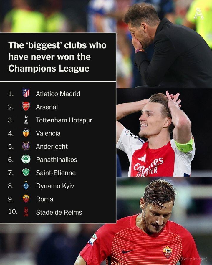 你同意吗？TA评欧冠“无冕之王”：马竞第一阿森纳第二热刺第三