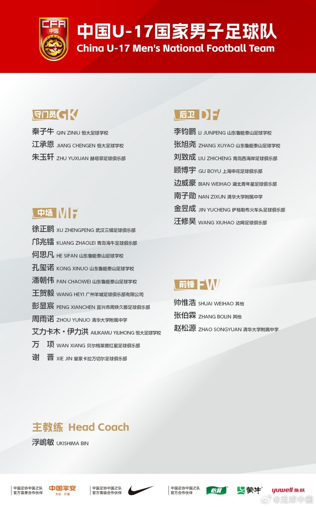 U17国足亚洲杯名单：万项领衔，邝兆镭、谢晋帅惟浩、赵松源在列