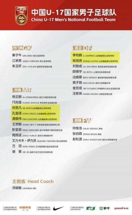 泰山青训5人入选U17国足集训名单，泰山足校发文祝贺