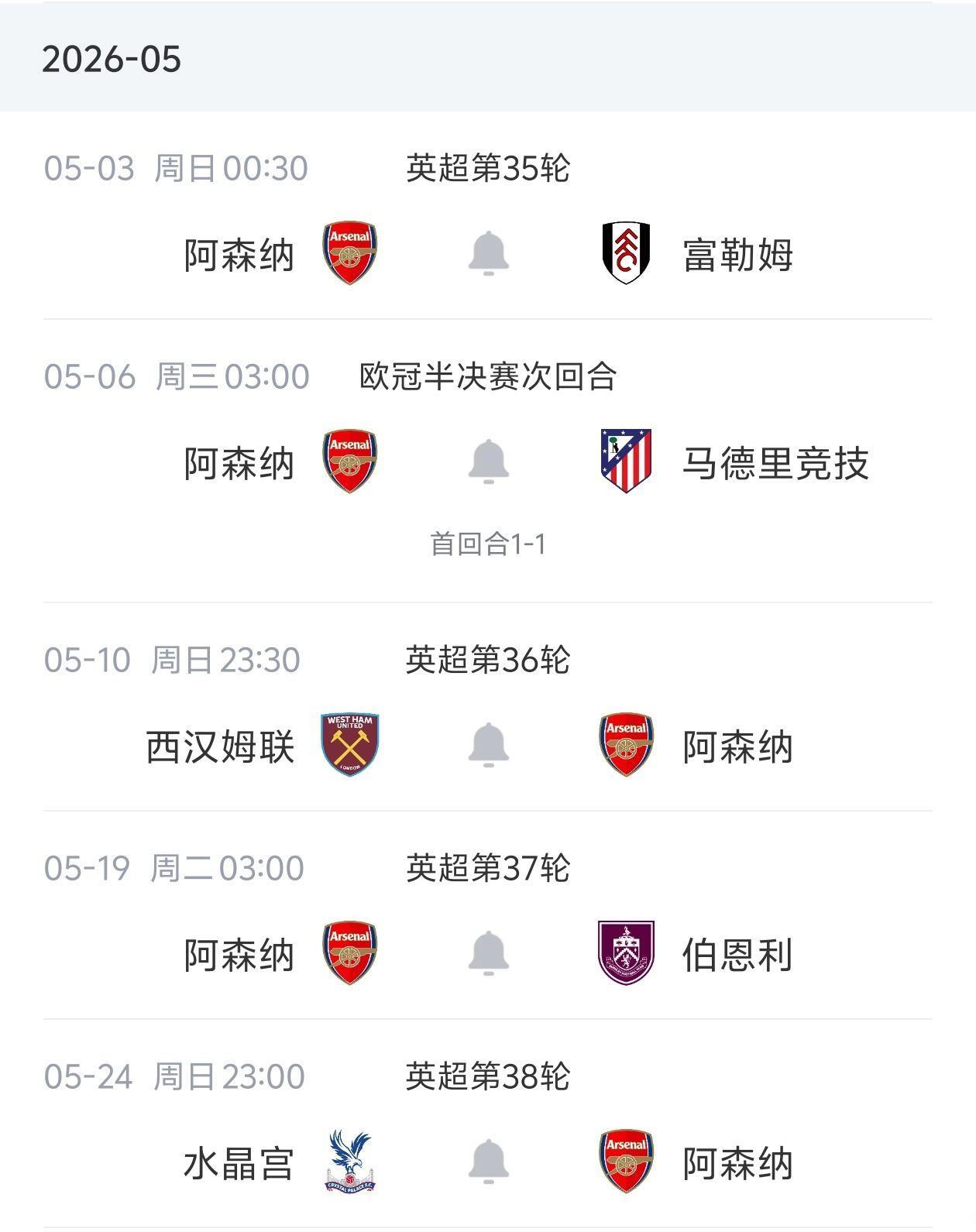 TA：阿森纳最后四轮联赛有3场伦敦德比，有更多时间进行恢复