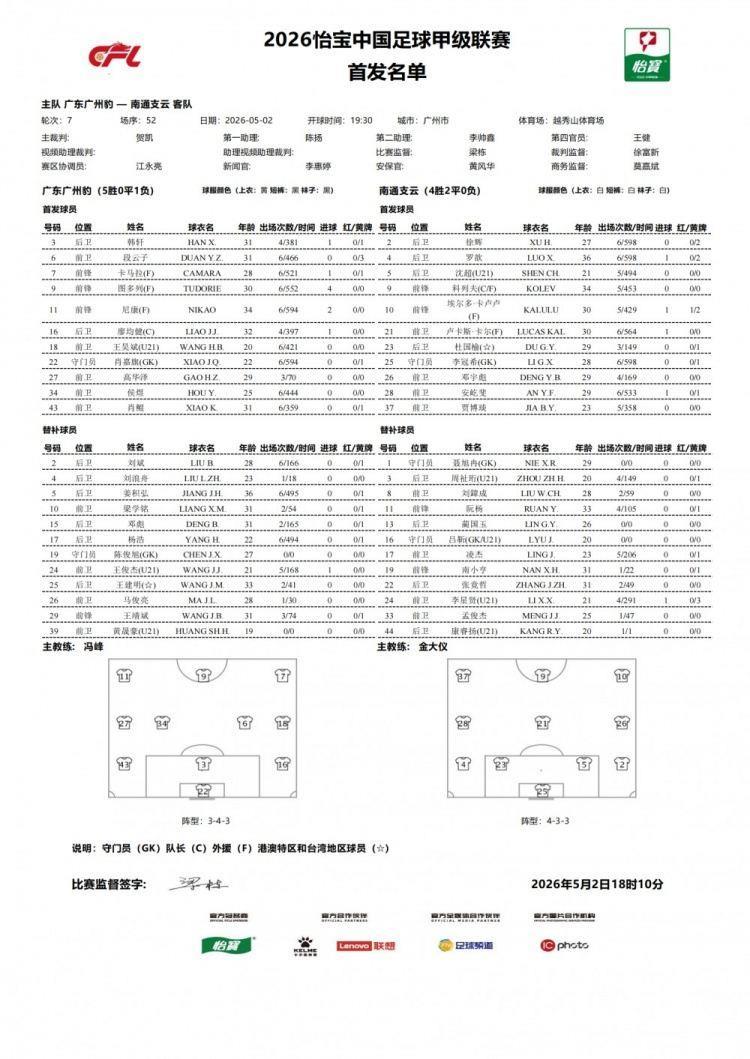 中甲榜首大战！广州豹vs南通支云：三外援PK三外援，王昊斌先发