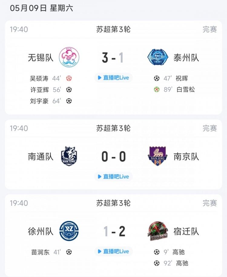 苏超今日综述：无锡取胜升第2，宿迁绝杀升第3，南通3轮0球拿2分
