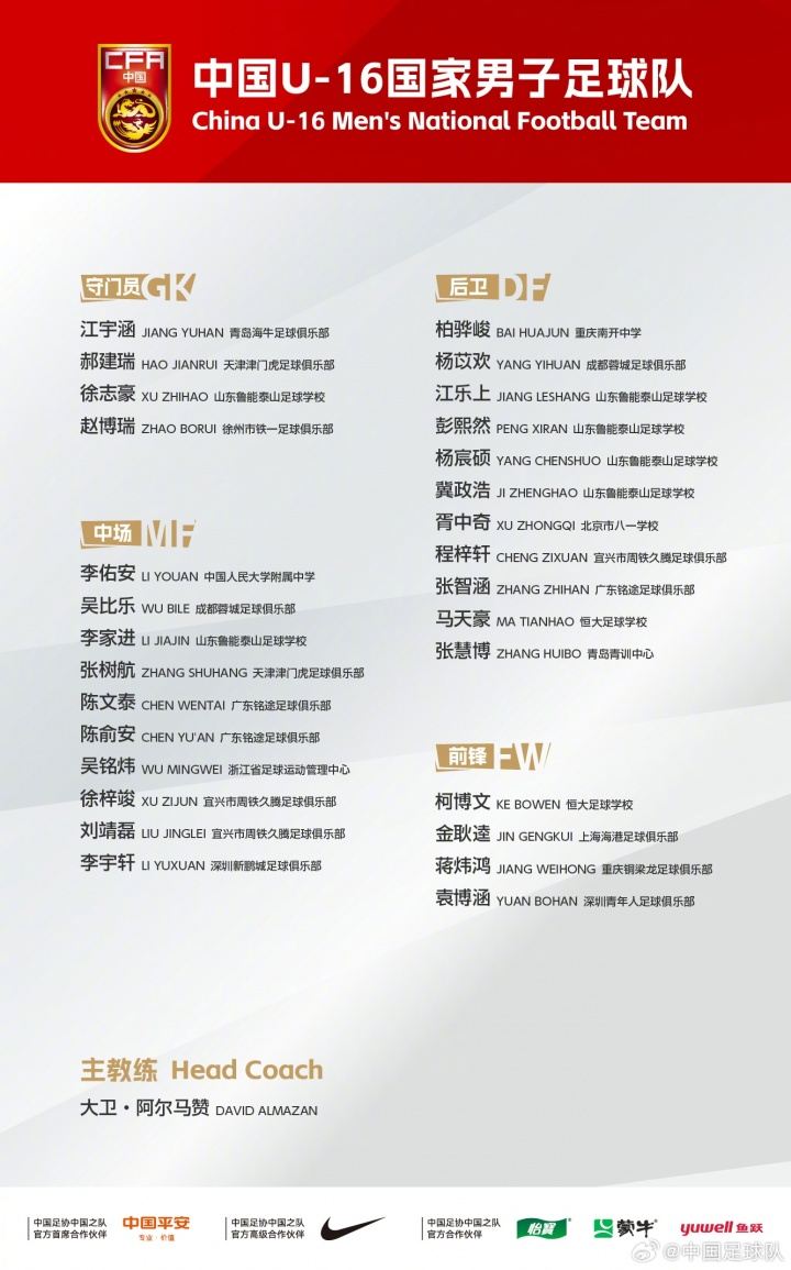 将战乌兹别克韩国！U16国足名单：柯博文袁博涵入选，泰山足校6人